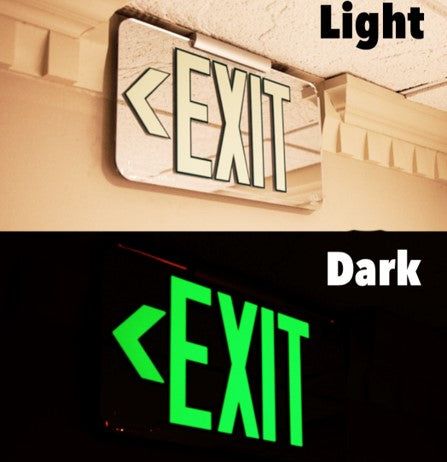 Clear Lucite Single-Sided 50' Visibility 1.3 fc Rated Energy Free Photoluminescent UL924 Emergency Exit Sign LED Lighting Compliant - Green Outline